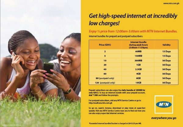 mtn-to-comply-with-nca-sanctions-raw-gist